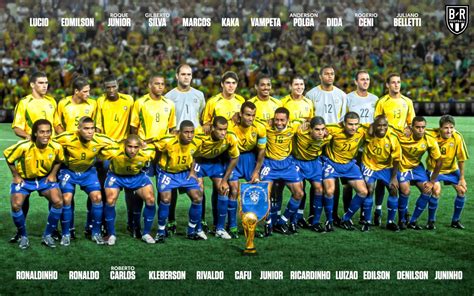 Đội hình của Milner: cầu thủ Brazil bernard